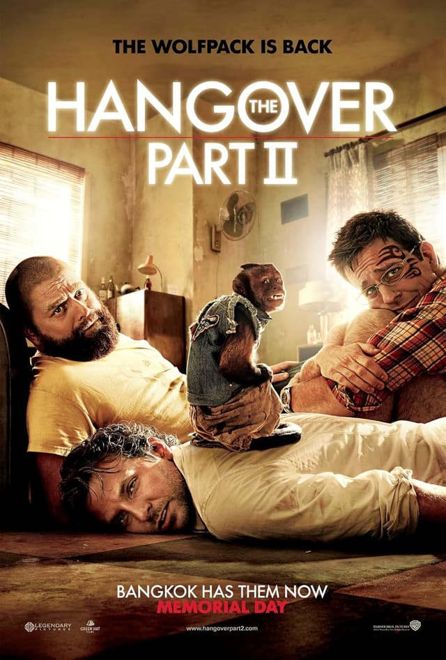 The Hangover 2011 Part II – (مترجم)