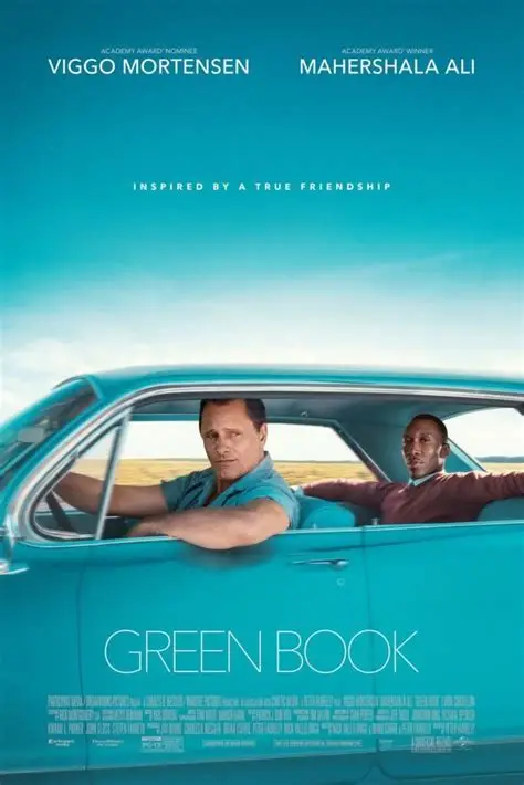 Green Book 2018 - فيلم الكتاب الأخضر (مترجم)